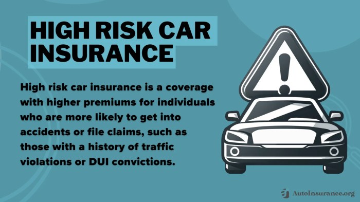 High-Risk Auto Insurance in 2026 (What You Should Know) | AutoInsurance.org