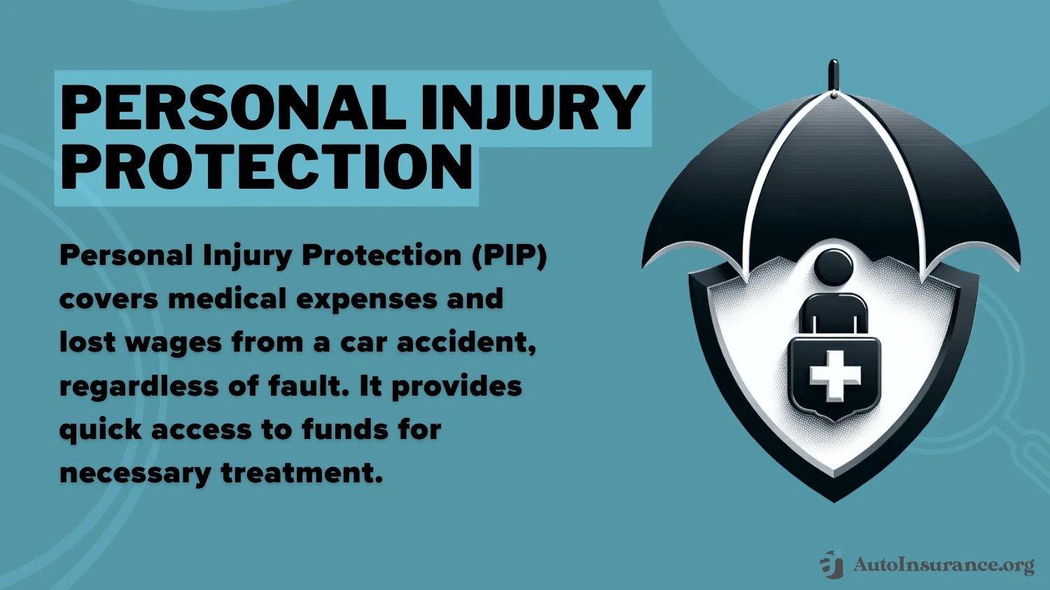 Florida Minimum Auto Insurance Requirements 2024 Guide