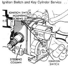 Car Ignition Switches Replacement in Charlotte - Locksmith in Charlotte