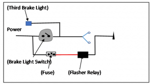 Help! Need Brake Light Switch Diagram