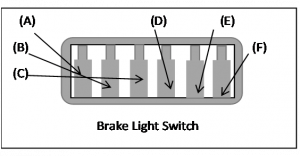 Help! Need Brake Light Switch Diagram
