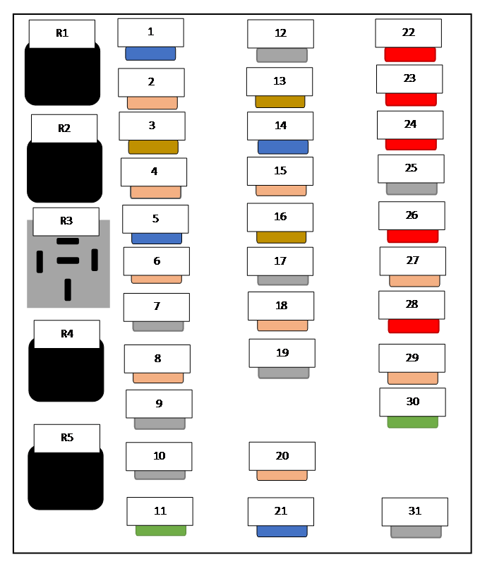 2000 ford f150 xlt fuse box diagram - Wiring Diagram