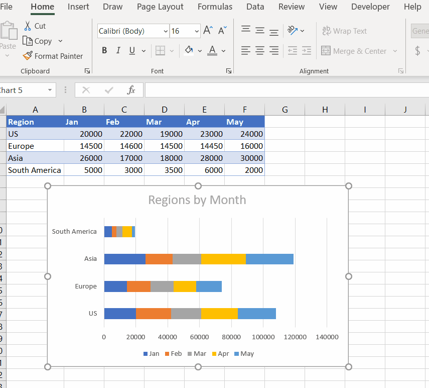 Stacked bar chart excel Блог о рисовании и уроках фотошопа