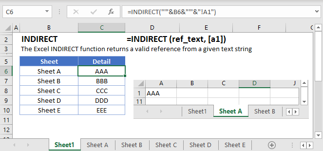 INDIRECT Fx Cell Reference from Text Excel & G Sheets Automate Excel
