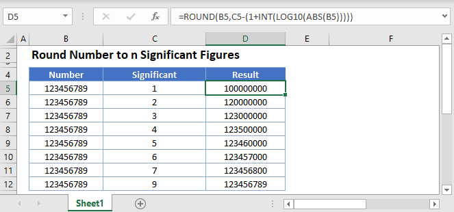 Round Number to n Significant Figures in Excel & Google Sheets