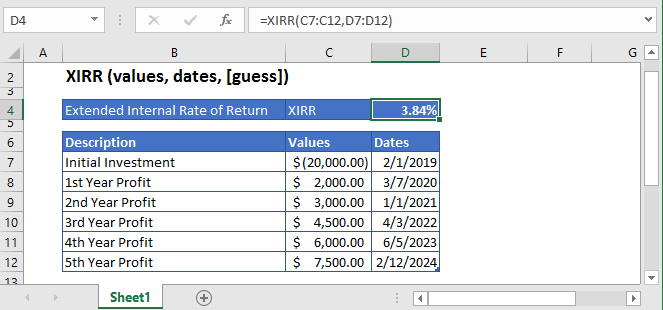 XIRR Function Examples in Excel, VBA, & Google Sheets Automate Excel