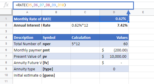 RATE Function Excel Calculate The Interest Rate