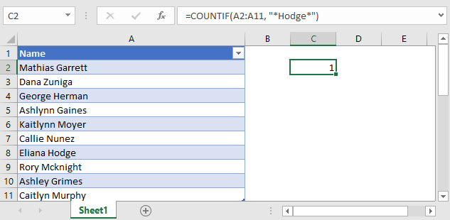 Count Cells that Contain Specific Text in Excel & Google Sheets