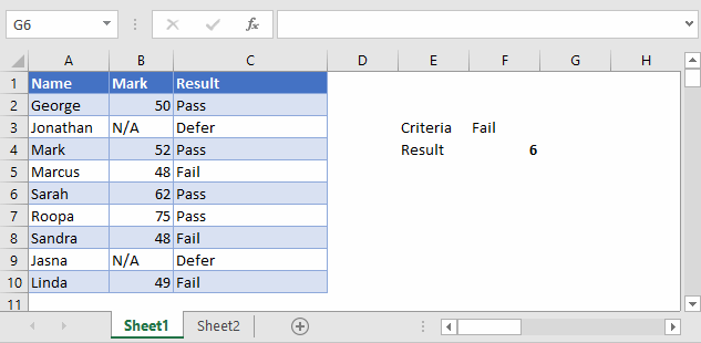 Count Cells Not Equal To in Excel & Google Sheets Automate Excel