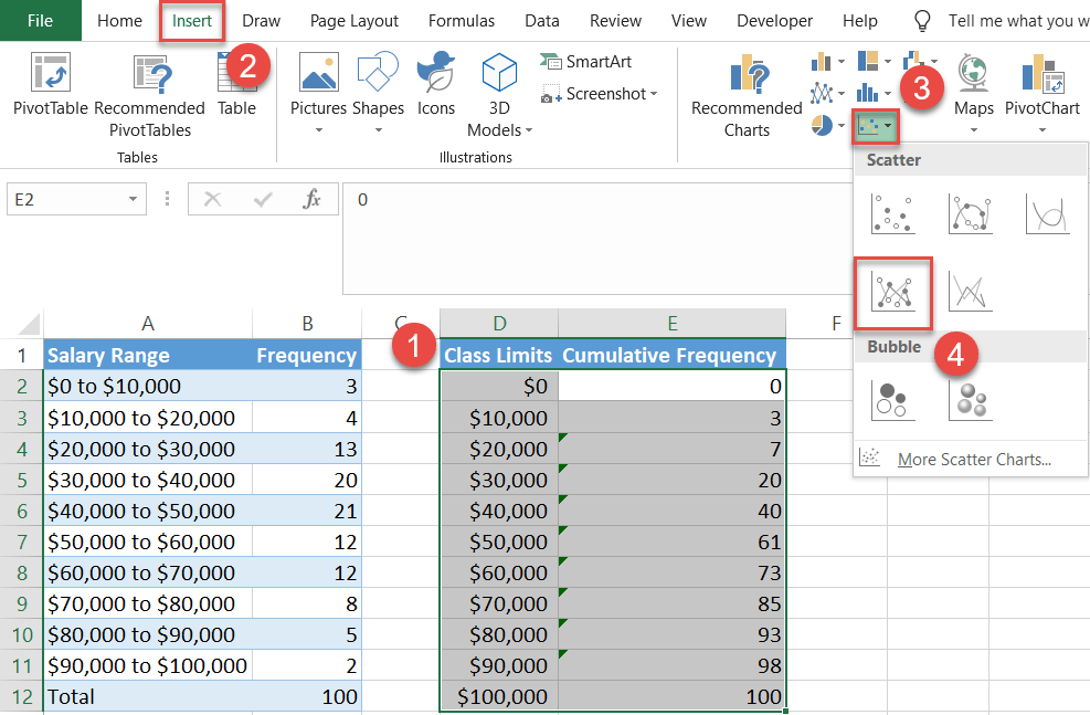 How to Create an Ogive Graph in Excel Automate Excel