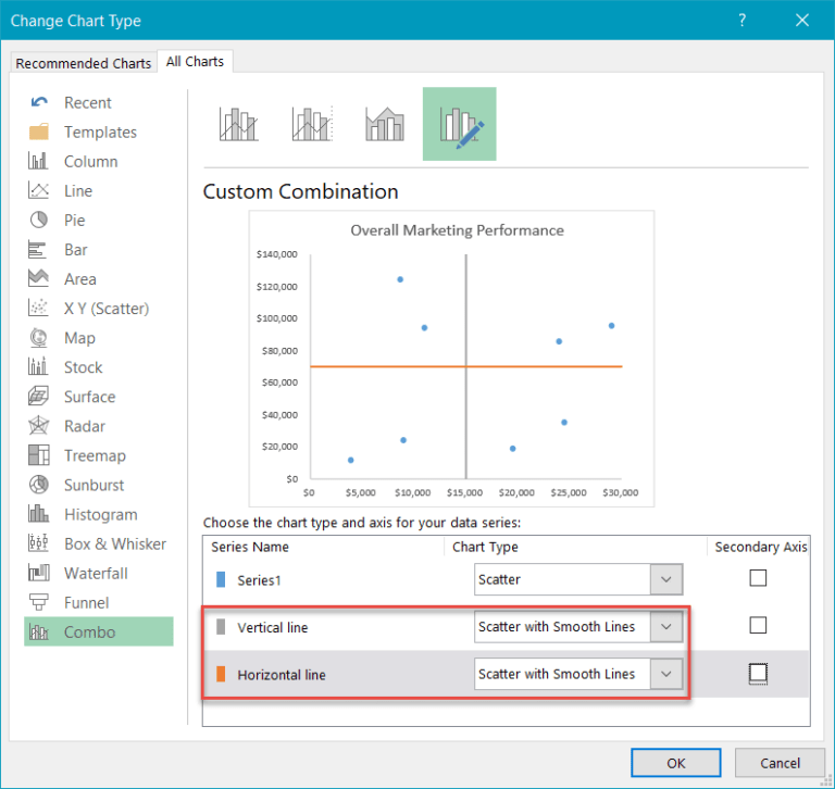How to Create a Quadrant Chart in Excel Automate Excel