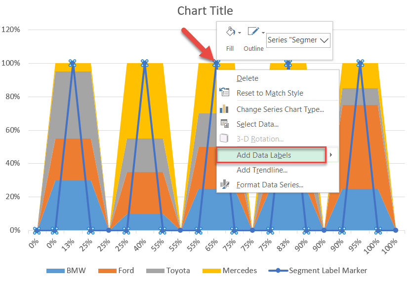 How to Create a Mekko/Marimekko Chart in Excel - Automate Excel