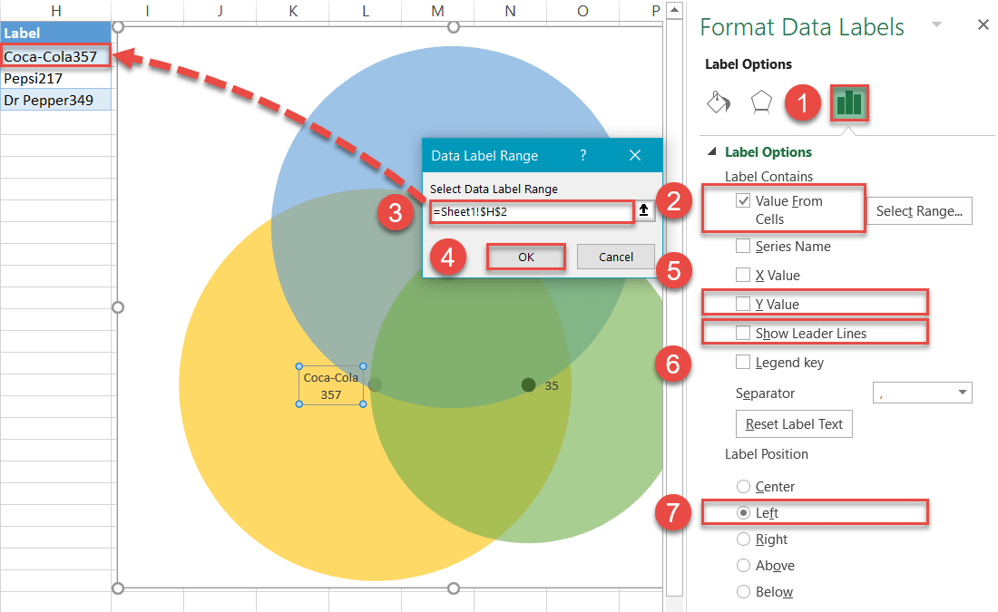 How to Create Venn Diagram in Excel - Free Template Download - Automate