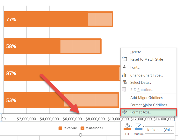How To Create Progress Charts Bar And Circle In Excel Automate ZOHAL
