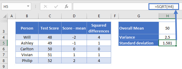 Standard Deviation Excel and Google Sheets Automate Excel