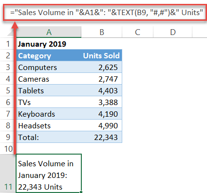 How to Create Dynamic Chart Titles in Excel - Automate Excel