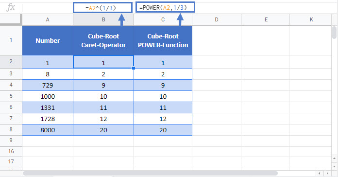 Cube Root Formula Excel & Google Sheets Automate Excel