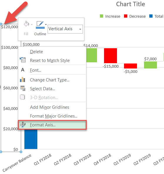 How to Create a Waterfall Chart in Excel Automate Excel