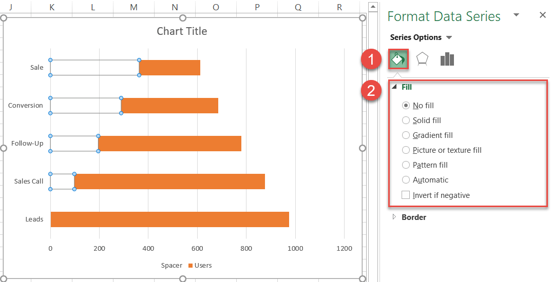 How to Create a Sales Funnel Chart in Excel Automate Excel