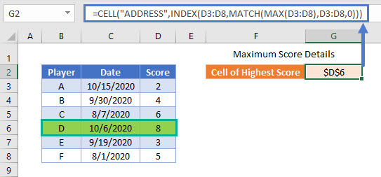 Return Address of Highest Value in Range Excel & G Sheets Automate