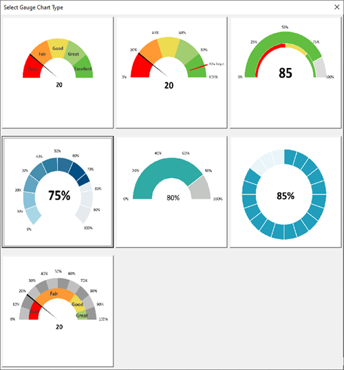 Excel Gauge Chart Builder Addin Automate Excel