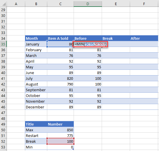 Break Chart Axis Excel Automate Excel