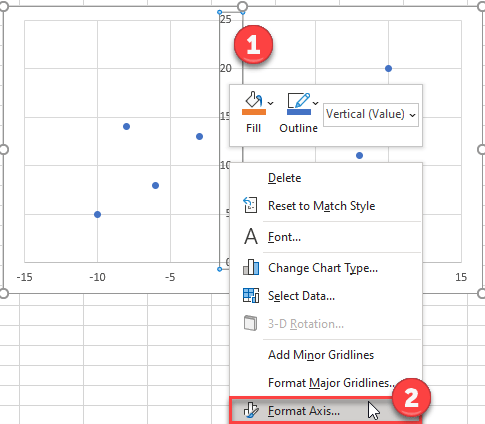 Move Vertical Axis to the Left - Excel & Google Sheets - Automate Excel