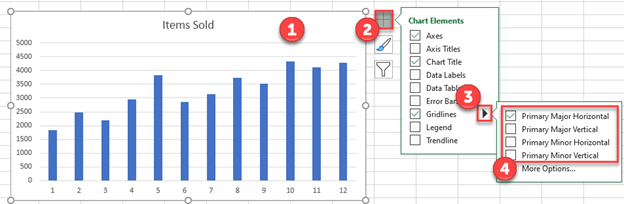 Add Gridlines to Charts / Graphs - Excel & Google Sheets - Automate Excel