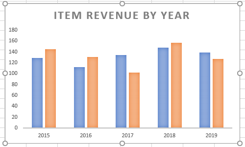 Copy Chart Format - Excel & Google Sheets - Automate Excel