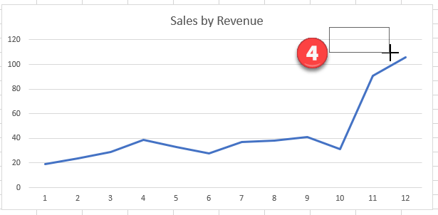 Insert Textbox to a Chart - Excel & Google Sheets - Automate Excel