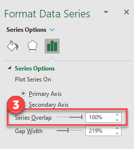 How to Overlay Two Graphs in Excel - Automate Excel