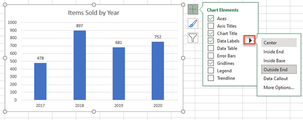 Add / Move Data Labels in Charts - Excel & Google Sheets - Automate Excel
