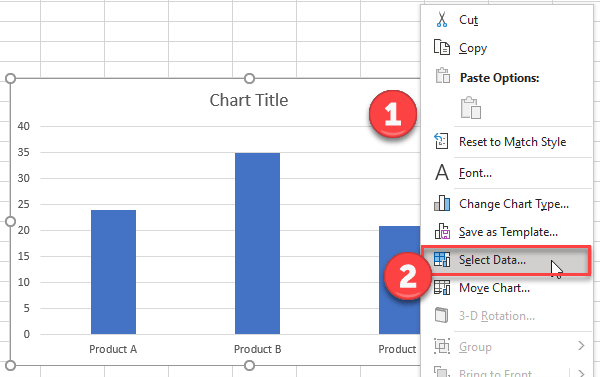 How to Make a Dot Plot in Excel - Automate Excel