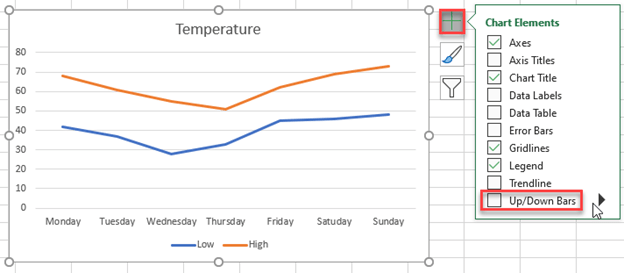 Floating Bar Chart - Excel & Google Sheets - Automate Excel