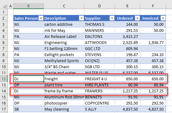 How to Refresh a Pivot Table in Excel & Google Sheets - Automate Excel