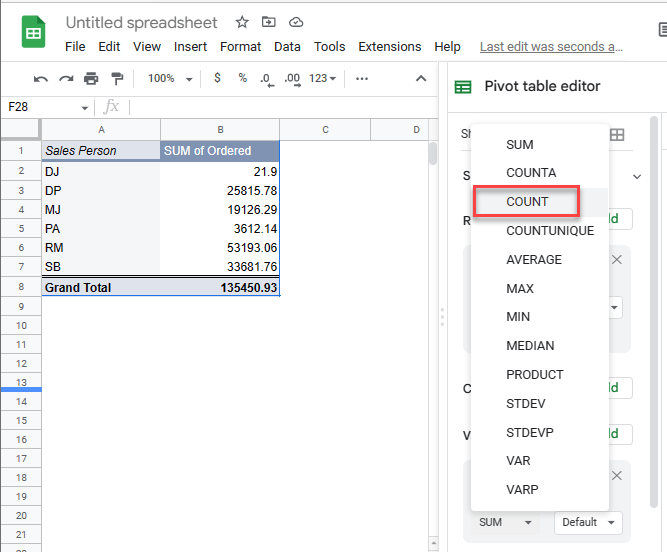 How to Get a Count via Pivot Table in Excel & Google Sheets Automate