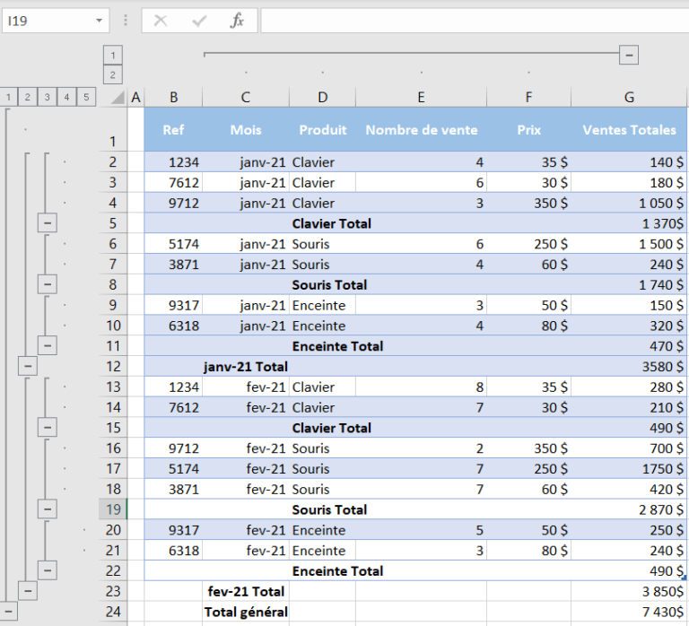 Développer / Réduire les Lignes ou les Colonnes Dans Excel et Google