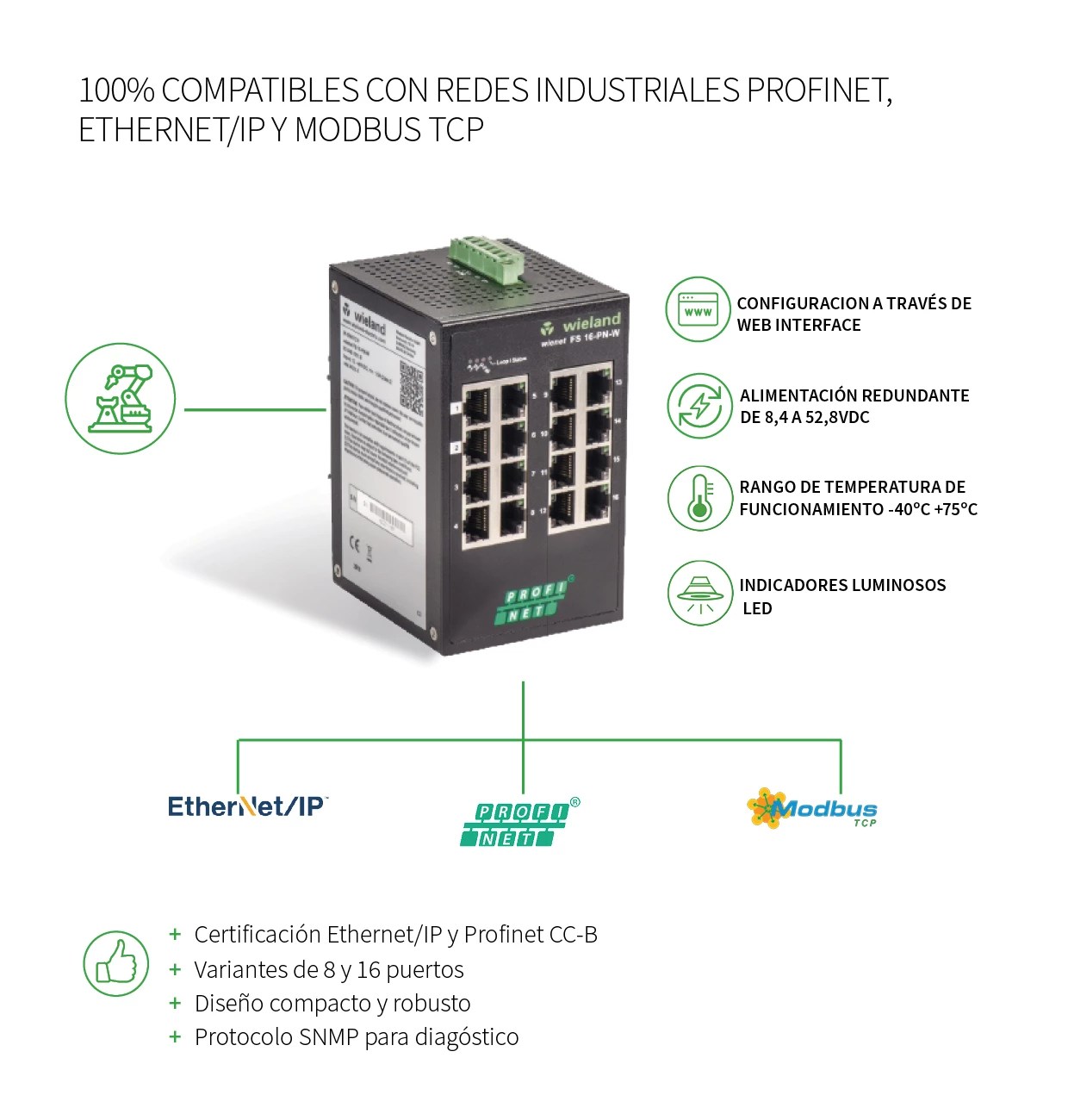 Los nuevos switches industriales FS son 100 compatibles con