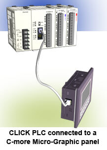 Features of the CLICK PLC