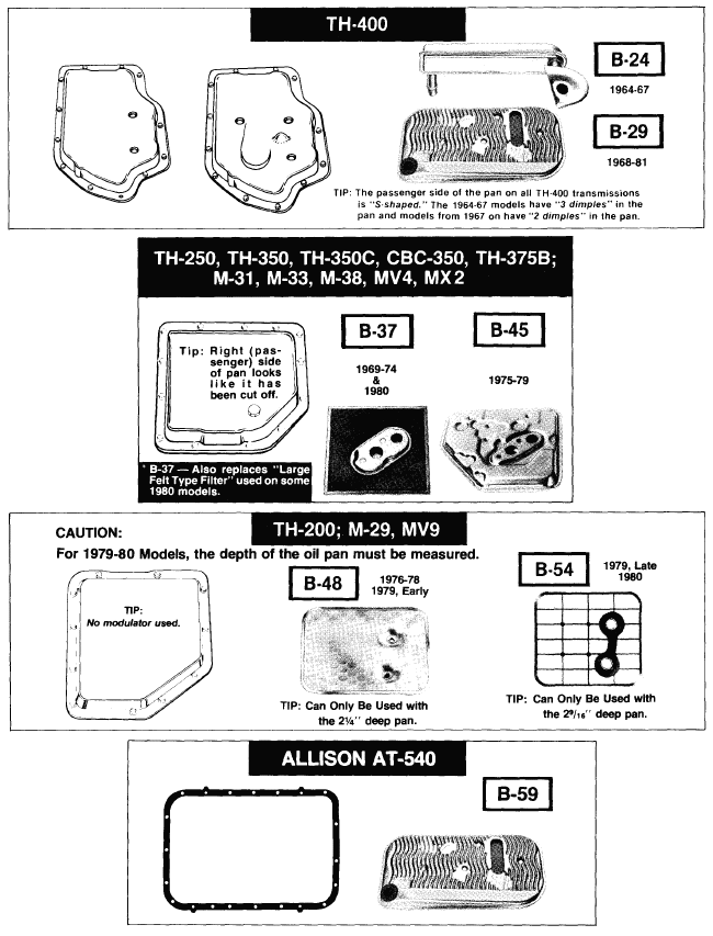 GM Transmission IdentificationPan gaskets and filters