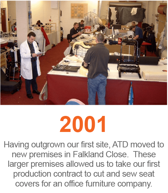 Auto Trim Development