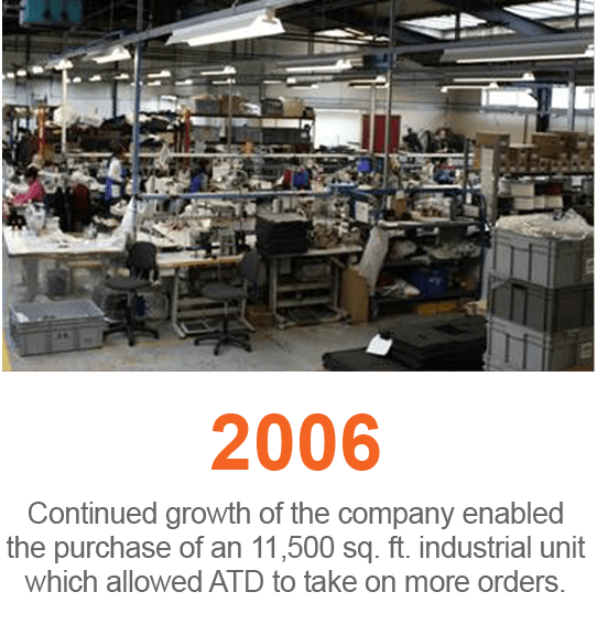 Auto Trim Development