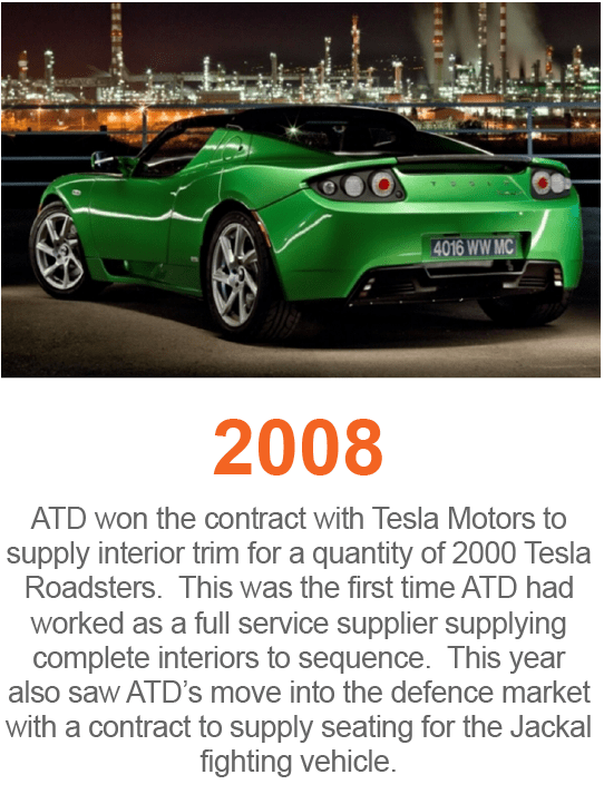 Auto Trim Development