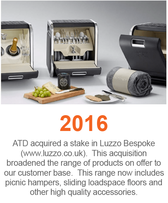 Auto Trim Development