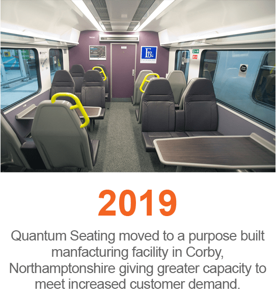 Auto Trim Development