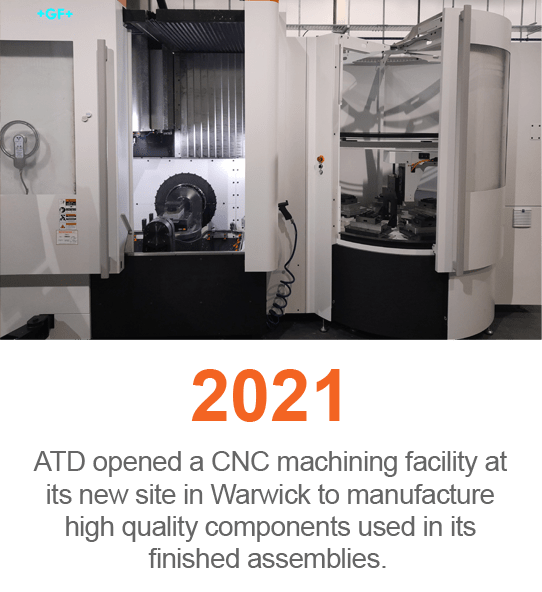 Auto Trim Development