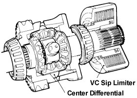 350z rear end/ differential failing - Page 2 - MY350Z.COM - Nissan 350Z