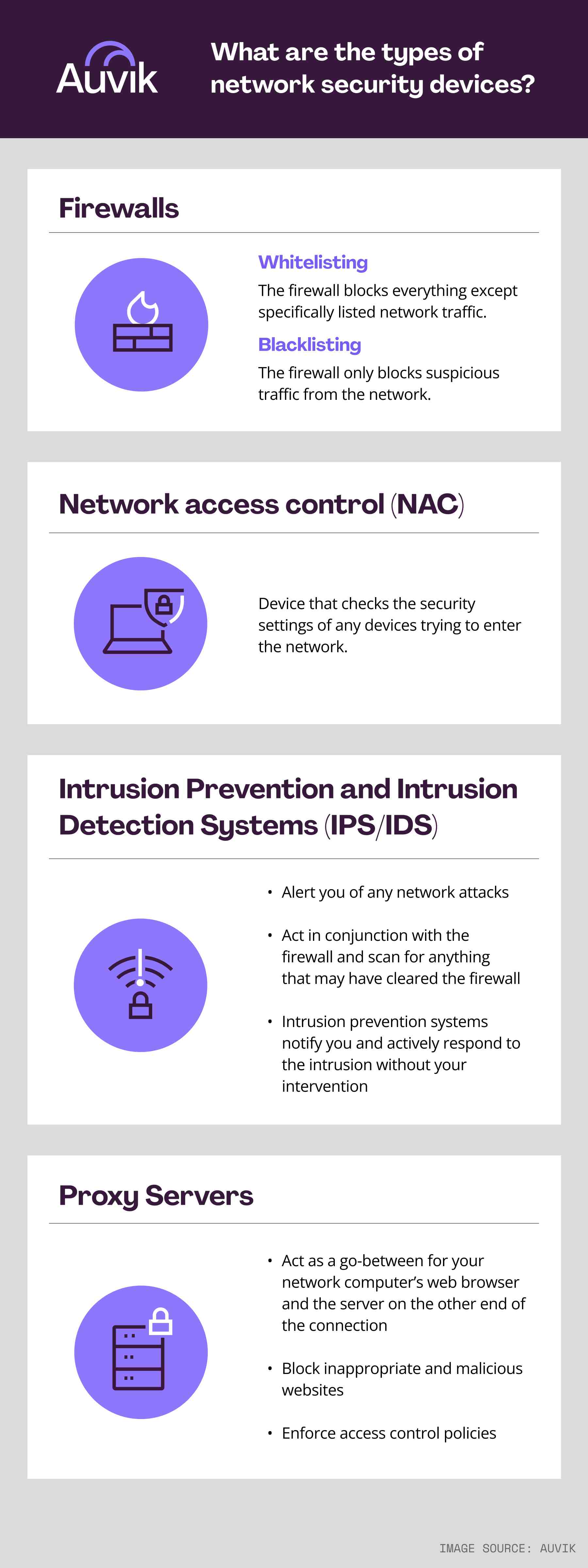 Network Device Security Guide and Best Practices Auvik