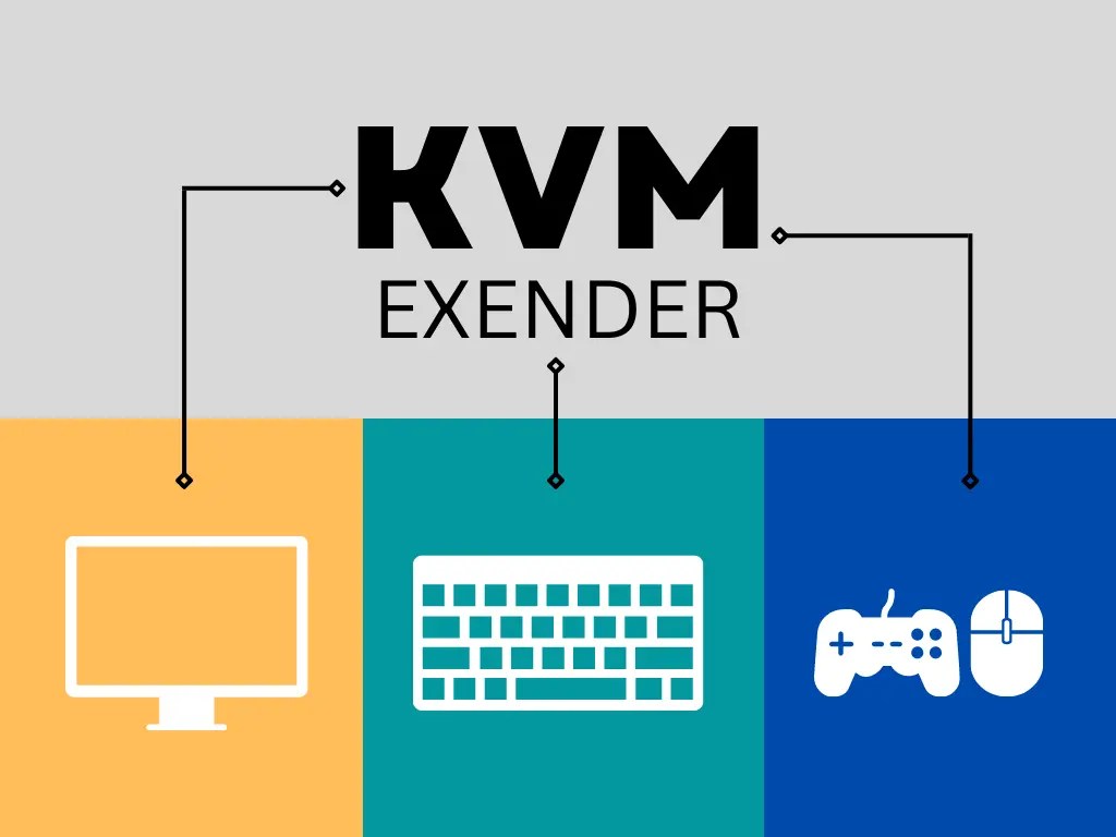 What's a KVM Extender and How Is It Used?