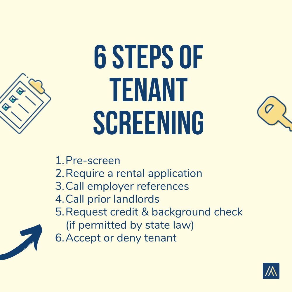How to Screen Tenants Avail